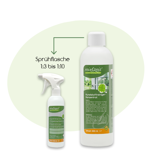 Plastic Cleaner Concentrate - Image 2