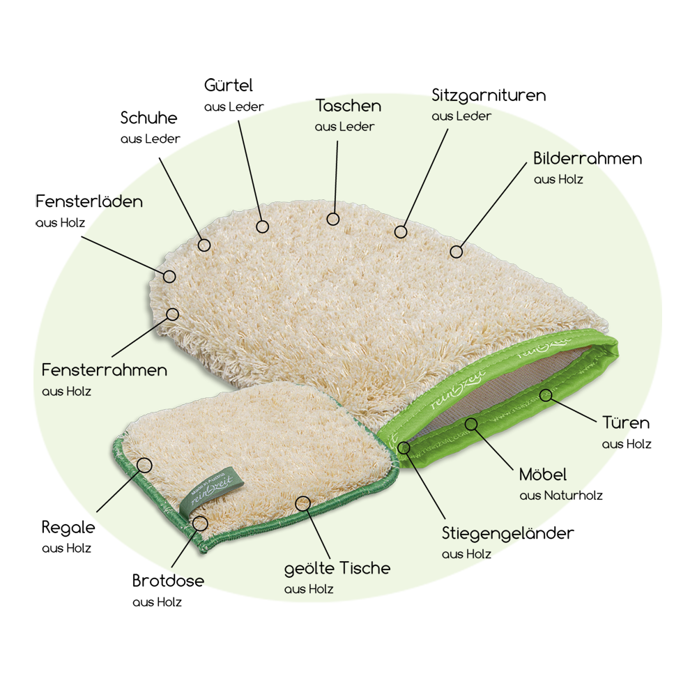 Holz Faser – Bild 3