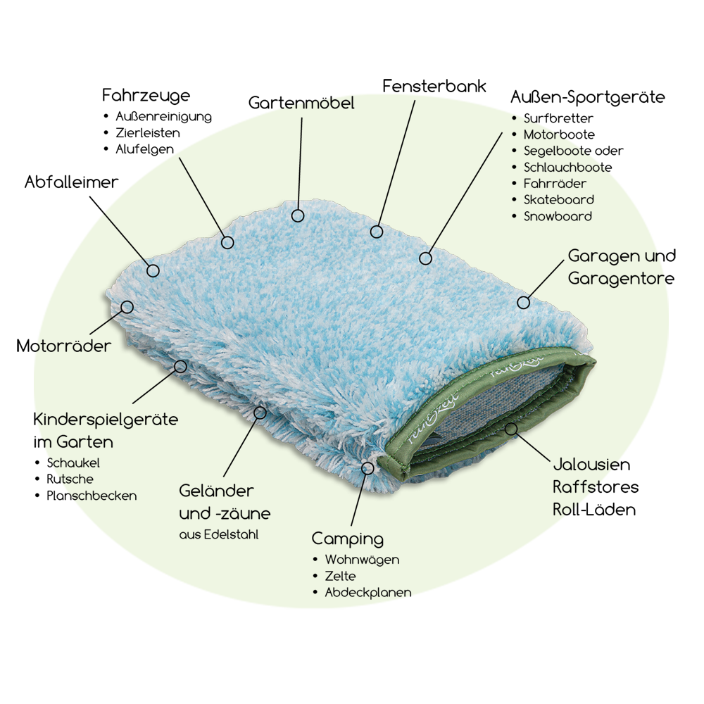 Special-Glove - Image 2