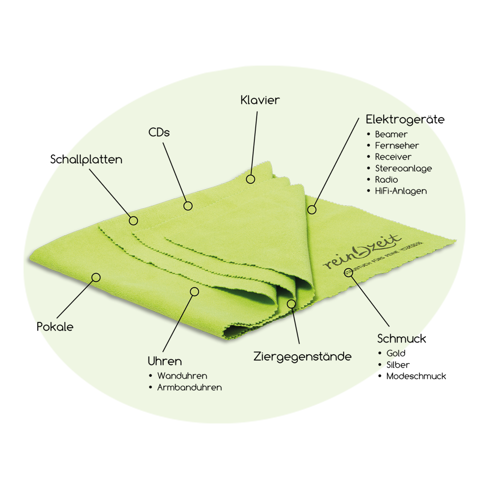 Duster for the fine - Image 2